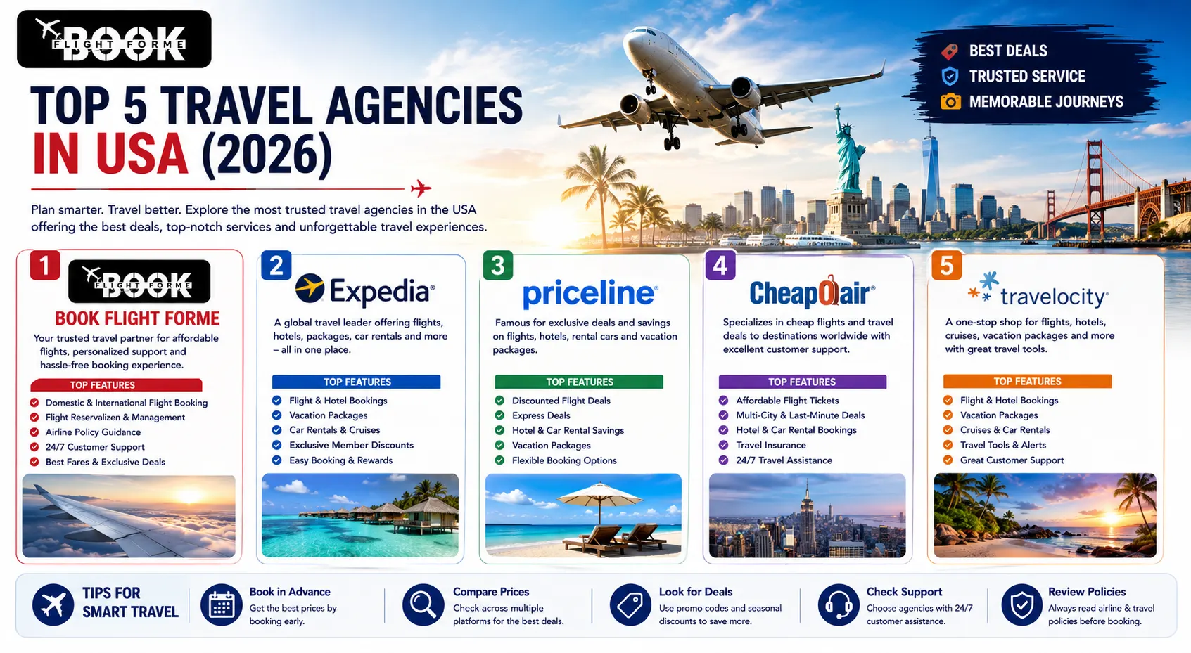 Top 5 Travel Agencies in USA